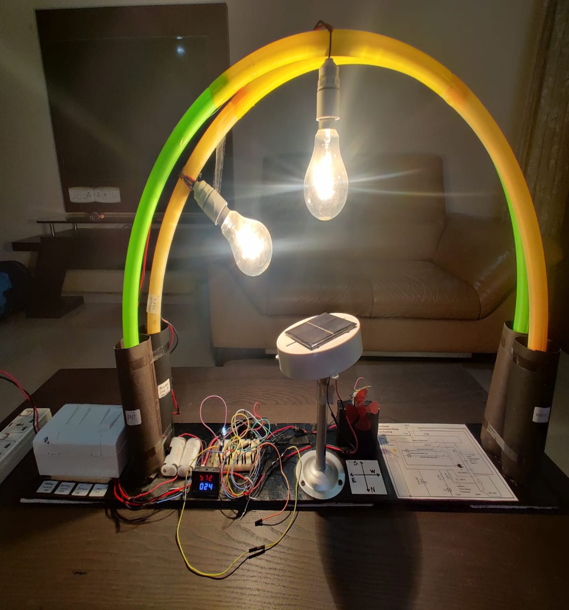 Efficient dual axis solar panels for a sustainable future